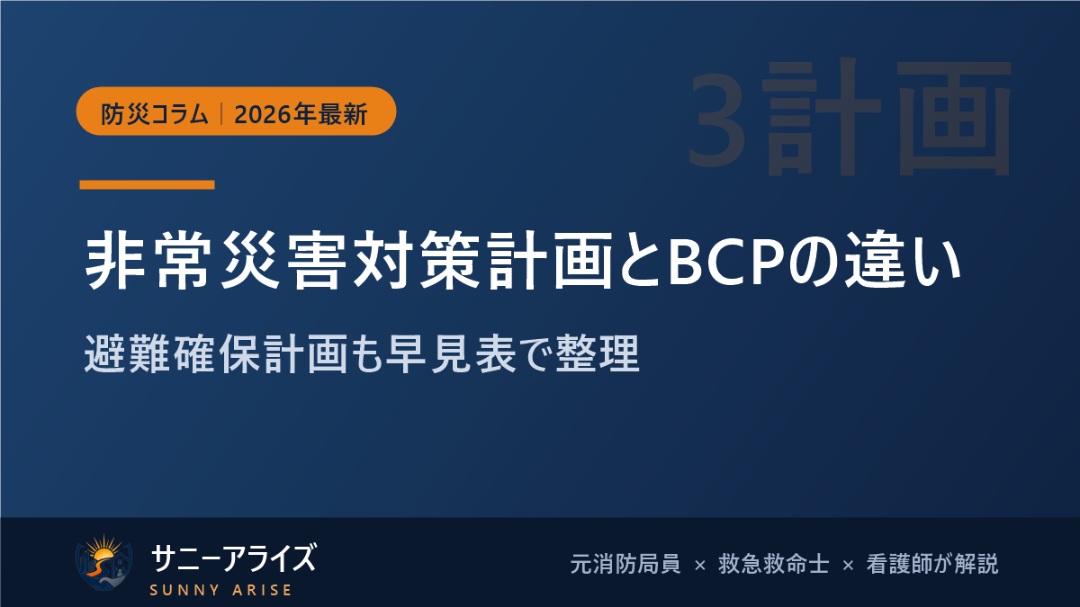 非常災害対策計画・BCP・避難確保計画の違いを早見表で整理する記事のアイキャッチ画像